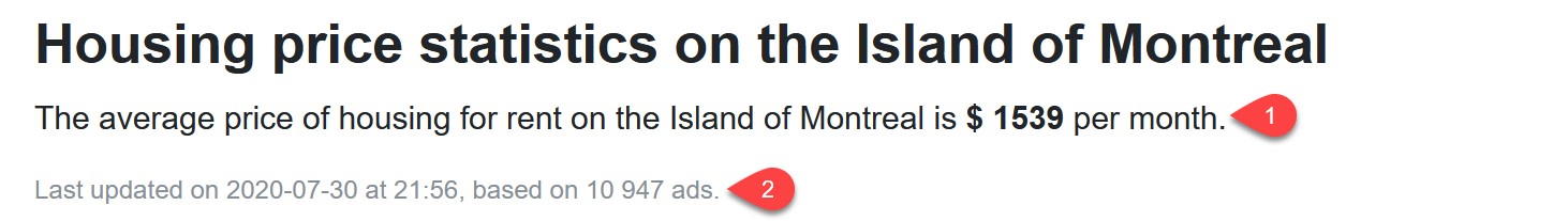 Housing price statistics on the Island of Montreal