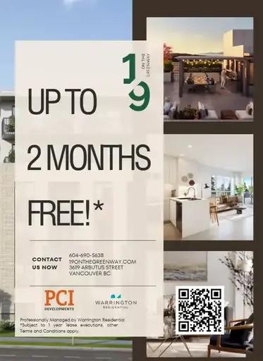 19 On the Greenway | 3619 Arbutus Street, Vancouver | 2964214