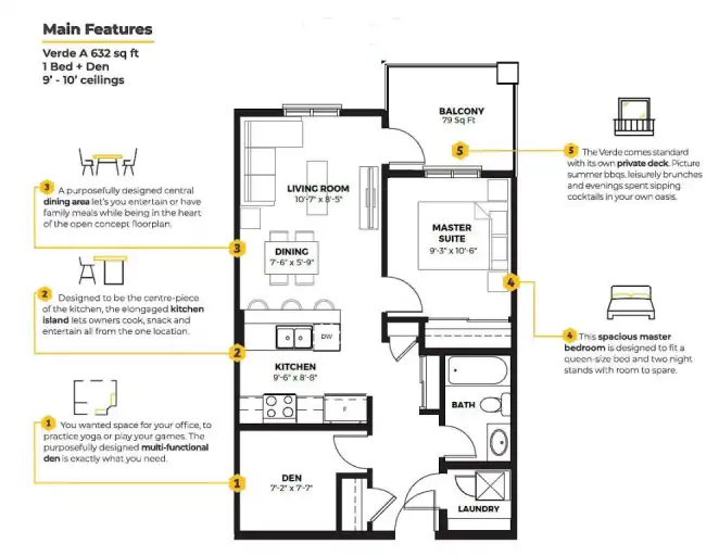 Top-Floor Designer Condo in Calgary’s University District | 4270 Norford Avenue Northwest, Calgary | 2968511