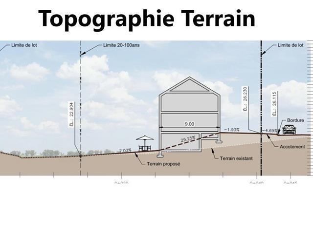 Terrain | 3136047