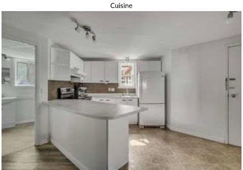 3 1/2 à louer à Lévis - Desjardins | 3087934