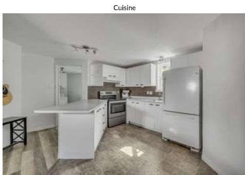 3 1/2 à louer à Lévis - Desjardins | 3087934