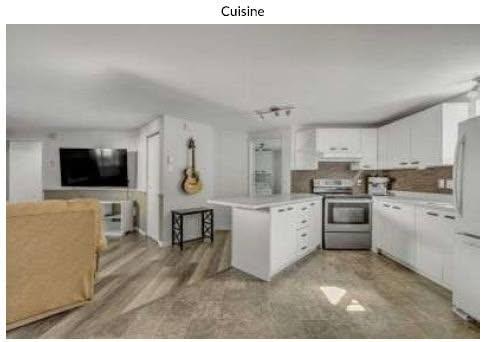 3 1/2 à louer à Lévis - Desjardins | 3087934
