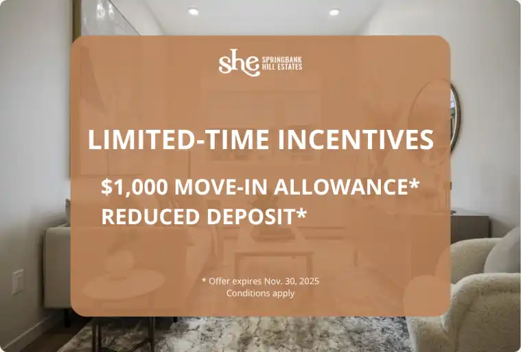 Springbank Hill Estates | 8231 19 Avenue SW, Calgary | 3160122