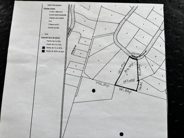 Terrain à vendre Lac Supérieur, Tremblant | 3222634