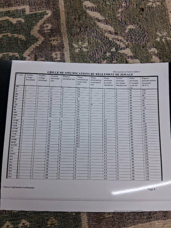 terrain à vendre | 3234137