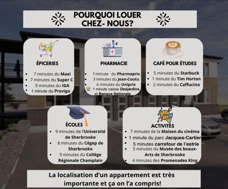 Logement sherbrooke | 3278551