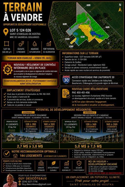 Terrain à vendre pour développement | 3280072
