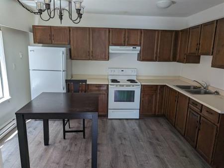 Apartment for rent in Burnaby Heights