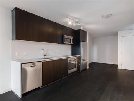 Available NOW - PET WELCOME FURNISHED 2 BEDROOM @ 1009 HARWOOD