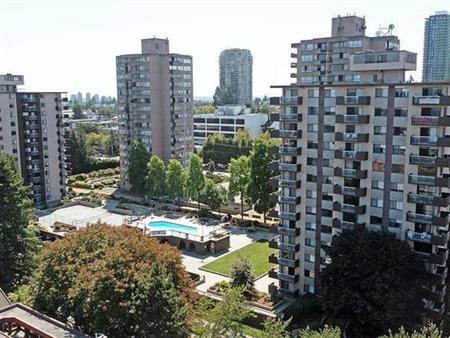 1 BD, Tennis Court, Situated in Burnaby!