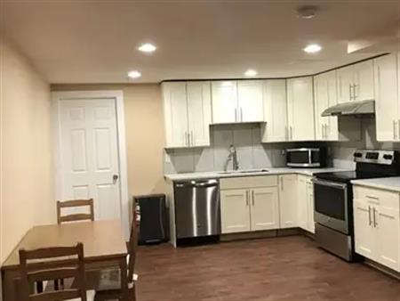 U of C Varsity community basement suite for rent | 6 Varbrook Place Northwest, Calgary