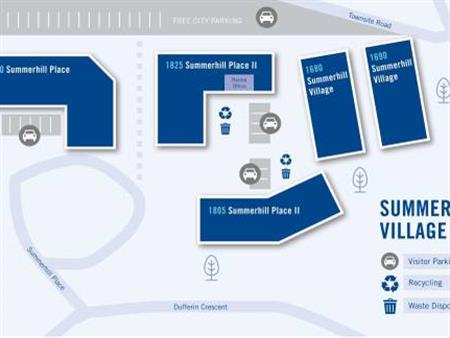 Surface Parking, Controlled Access, Bike Storage