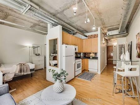 1 Bedroom, 1 Bathroom - Stewart Lofts