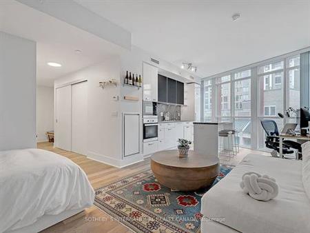 Studio Condo - The Yorkville