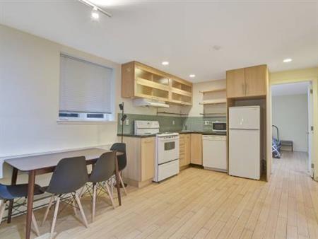 AVAILABLE February 1st - Pet Friendly Furnished 2 Bedroom @ 1540 Haro