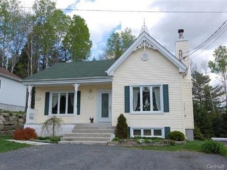 Maison à louer À Ste-Adèle, Annimaux, 5 électros, foyer au boIs, LIBRE