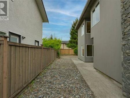 Two-bedroom Garden Suite close to Uvic for Rent