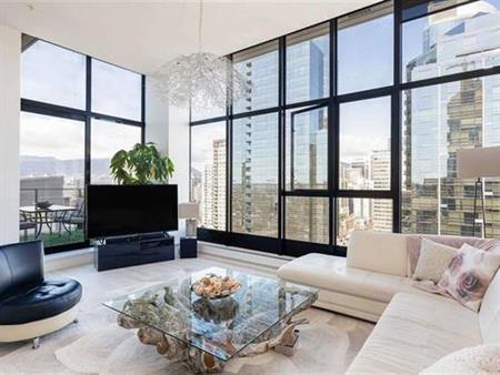 Downtown luxury penthouse for rent