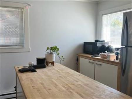 Room for rent/sublet next to UVIC