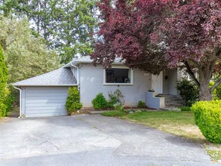 Charming Suite - Central Saanich