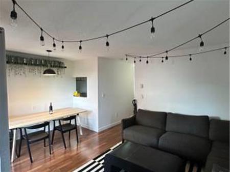 Furnished 1 Bedroom 1 Bath off Commercial Drive