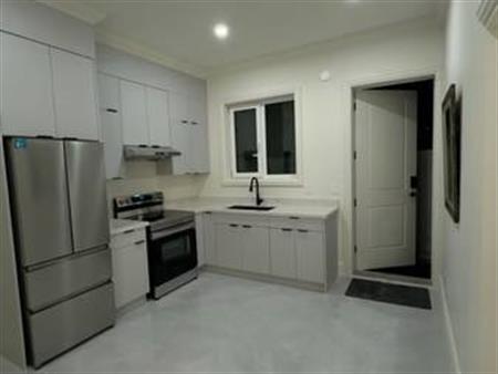 Richmond Brand new 2bd room for rent.