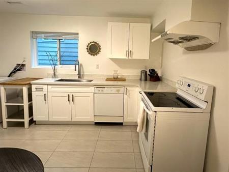 Lovely furnished 2 bedroom 1 bath ground level suite in Mckenzie heigh