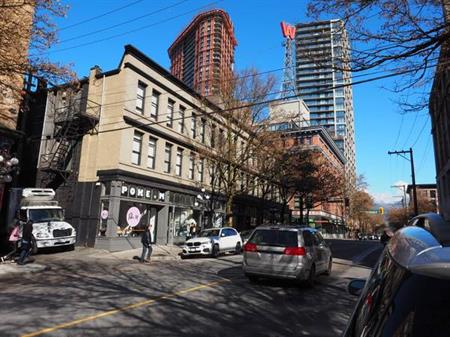 Gastown Micro Units