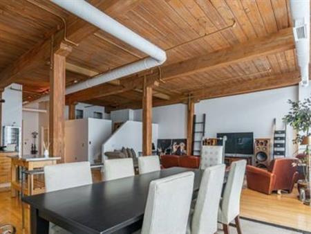 OVERSIZED ONE BDRM WITH HIGH CEILINGS IN THE CANDY FACTORY LOFTS!