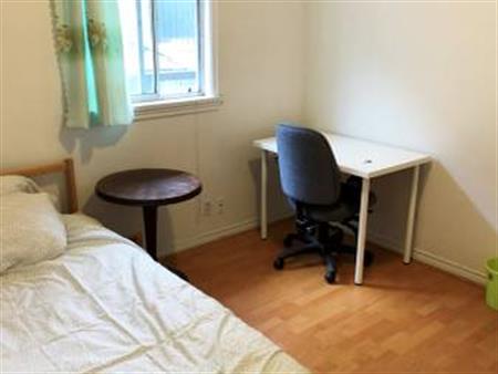 Furnished bedroom for rent in vancouver.