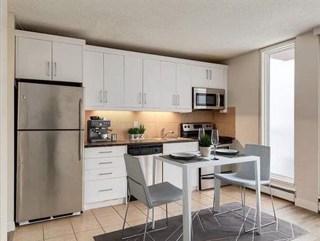 Alumni Apartments | 127 25 Ave SW, Calgary