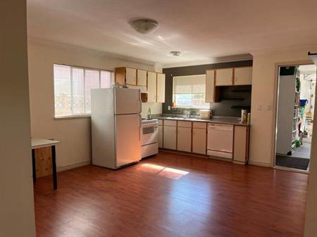 BRIGHT AND CLEAN 2 BDR IN CENTRAL RICHMOND