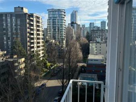 $2410 Beach View renovated unit