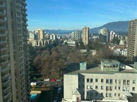 Situated in Vancouver!, BBQ Area, 1BD 1BA