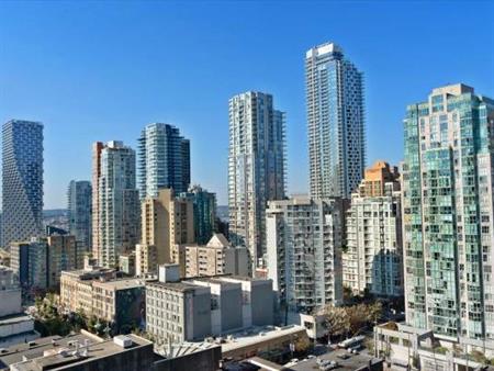 UNFURNISHED STUDIO unit @the BRAVA for rent YALETOWN, DT!