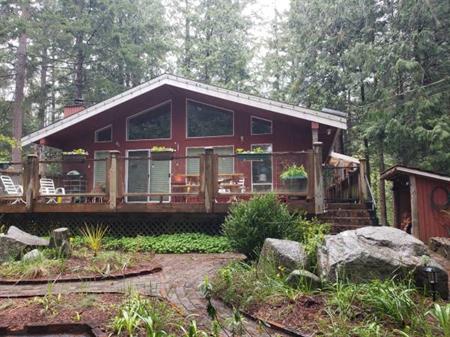 Pender Island house for rent