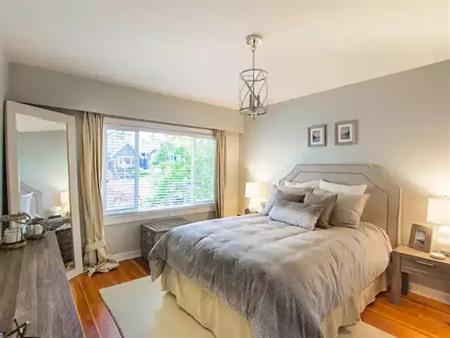 Charming 3-Bed, 2-Bath Home in Desirable Vancouver Neighborhood | 455 West 21st Avenue, Vancouver