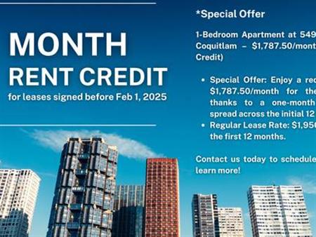 West Coquitlam | Renovated 1 Bedroom | One Month Rental Credit