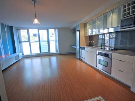 Charming 1 Bedroom Condo in the Heart of Gastown