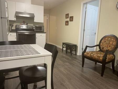 Fully Furnished 2-bedroom Basement Suite