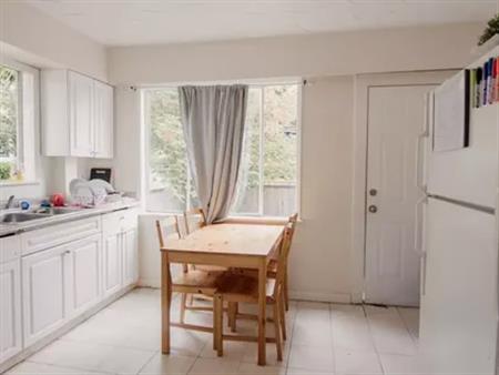 1 room apartment of 22 m² in Vancouver