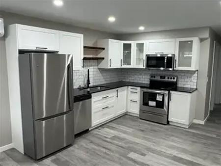 123 Langside Street | 123 Langside Street, Winnipeg