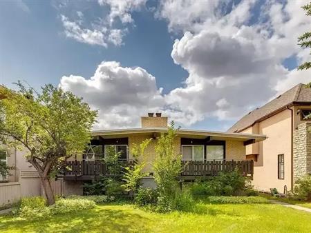 Wonderful duplex located in West Hillhurst | 2205 4 Avenue Northwest, Calgary