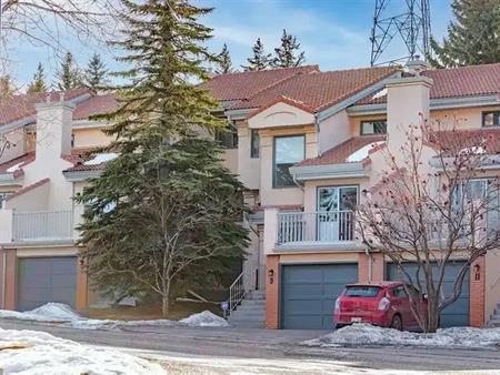 OUTSTANDING LOCATION & RENOVATION MAKE THIS IMPRESSIVE HOME STAND OUT FROM REST! | Calgary