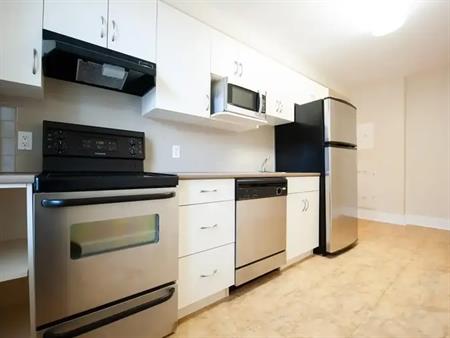 370 Stradbrook Avenue | 370 Stradbrook Avenue, Winnipeg