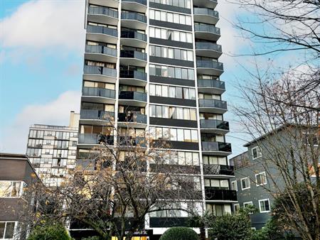 Sundowner Apartments