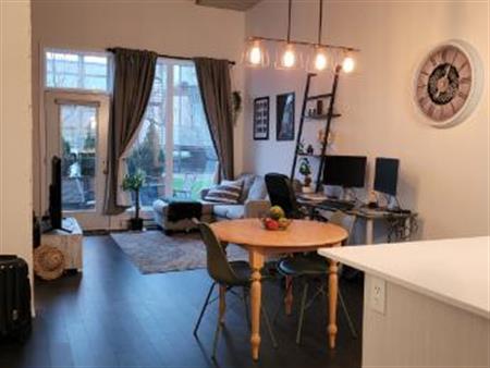 Magnifique condo Rosemont