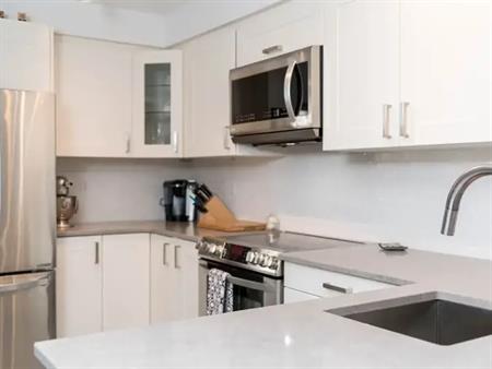 AMAZING **TRAFALGAR Mews** Impressive Unit! | 2565 West Broadway, Vancouver