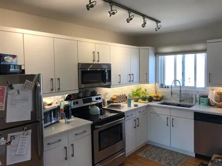 2 Bedroom Cozy House  for Rent - August 1 | 875 Bannerman Avenue, Winnipeg